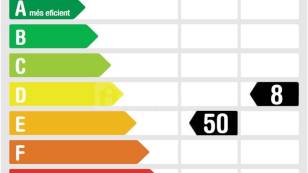 LOCAL EN VENTA  EN EL CENTRO  TARRAGONA